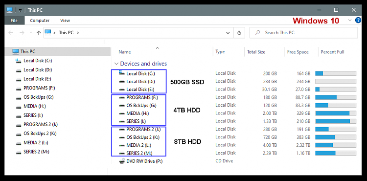 How To Display Used Disk Space/Free Disk Space Circle In Color-00000-hard-drives.png