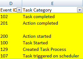 Task Scheduler to wake from sleep-excel-events.png