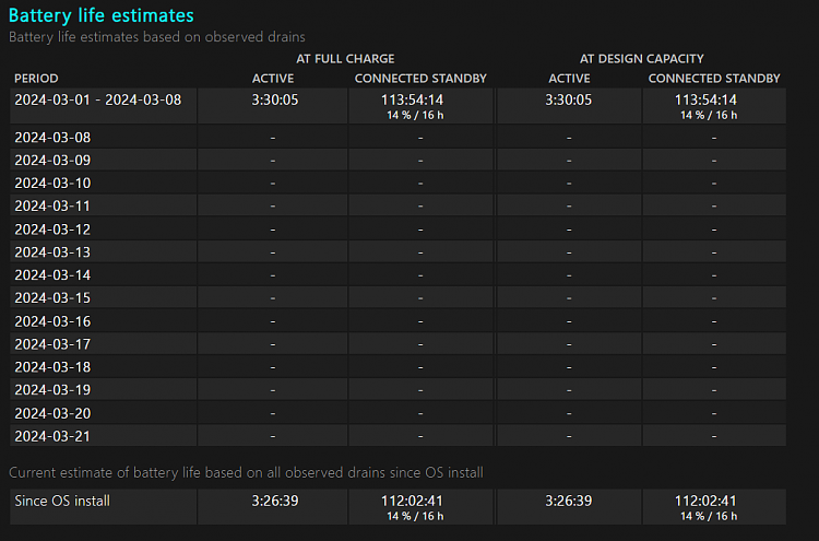 Battery health scan report-screenshot-2024-03-22-162712.png