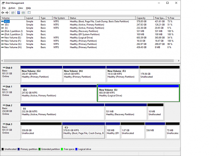 WinRe lost, then found.  Where is my Recovery Petition?-disk-management.png