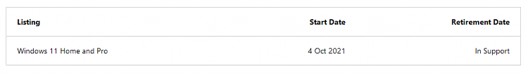 Using Win10 beyond 2025-no-retirement-date-entry-yet-windows-11-home-pro-eos-mslearn.png