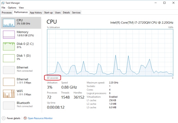 Increase Task Manager performance view beyond 60 seconds-perf60seconds2.jpg