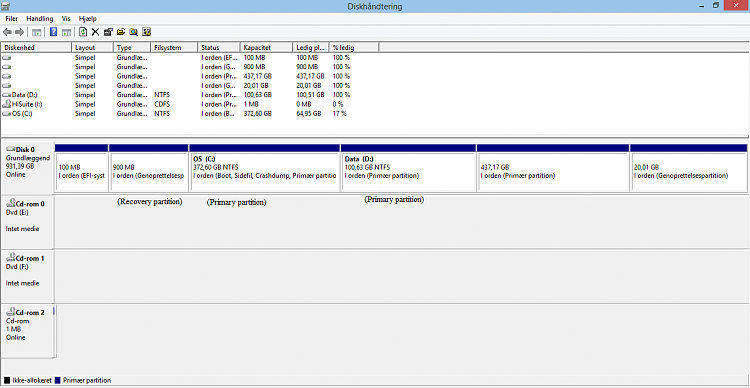 How to get rid of all unnecessary partitions in Windows 8.1-partitions.png