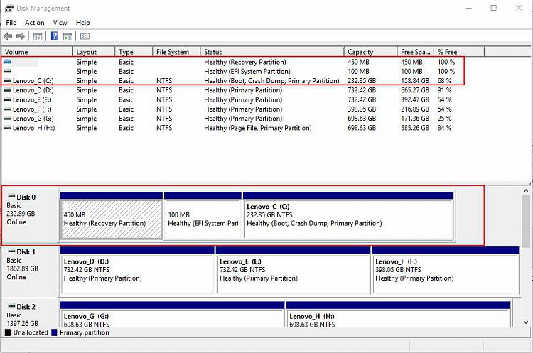 Cannot upgrade due to unsupported disk layout for UEFI firmware-diskmgmt.jpg