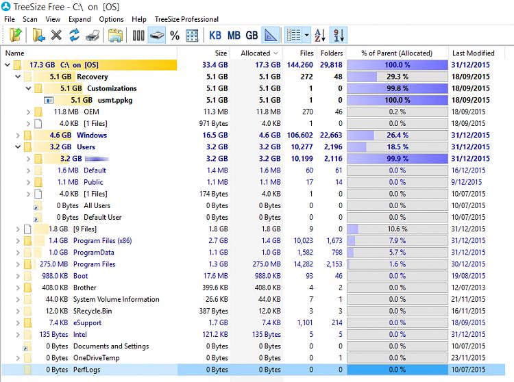 Storage Space Issue-treesize.jpg