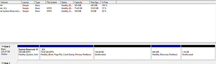 THREE Recovery partitions?-disk.png