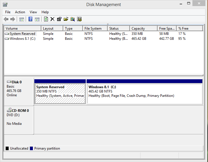Bootup Takes Two Tries-disk-management-10-03-14.png