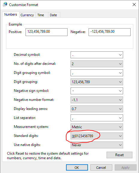 bizarre character in Standard Digits-standard-digits.png