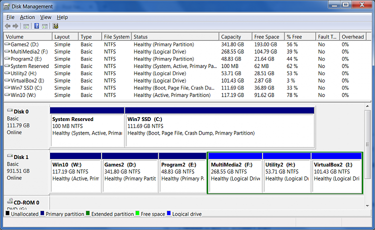 Dual Boot issues (Win7/10) and data corruption-diskmanagement.png