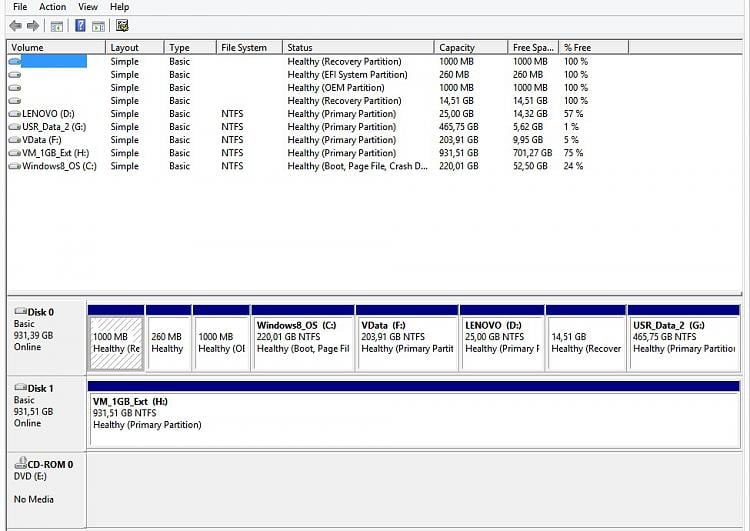 Windows just Trashed 1TB data External HDD-diskm.jpg