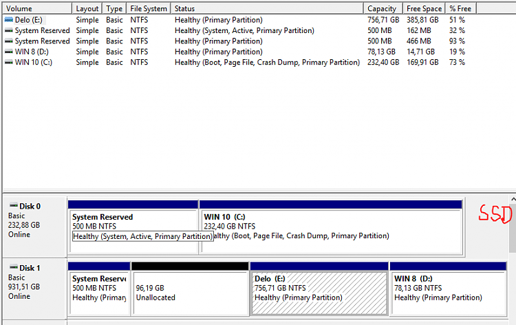 Moving Windows 10 Libraries to 2nd HD w/Win 7 on it-2016_08_08_10_07_551.png