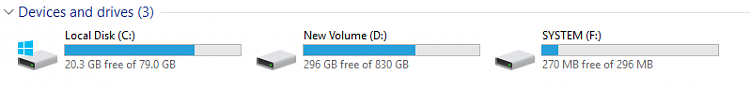 what is F System directory that suddenly appears in Windows 10-untitled.png