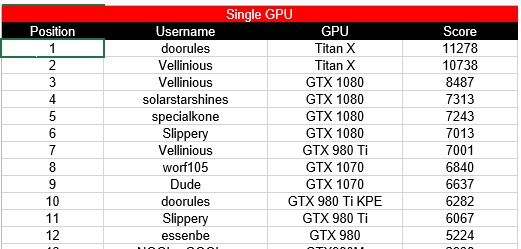 EVGA Step-Up Program-timespy.png