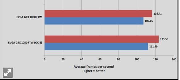 EVGA Step-Up Program-1080oc.png