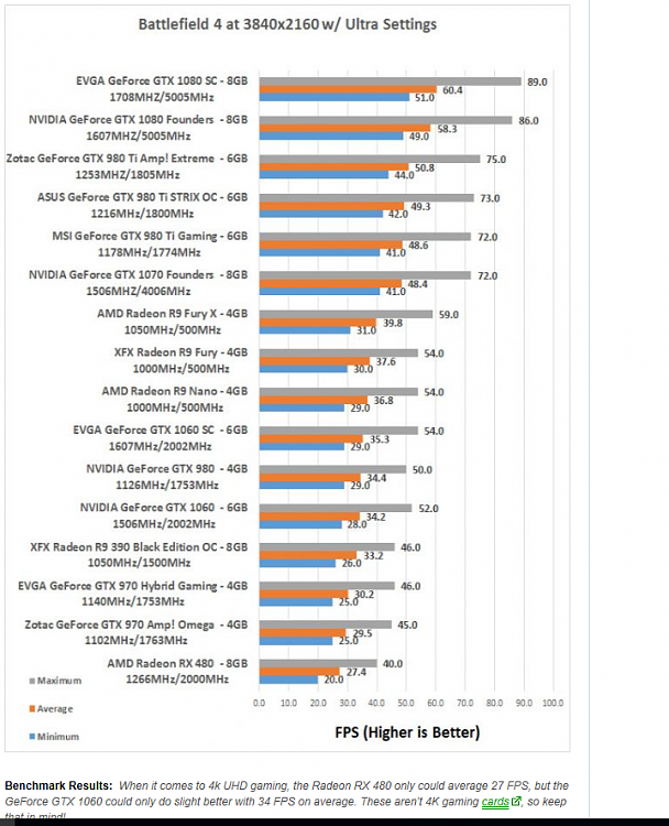 Looking at going back to Nvidia-bf4.png