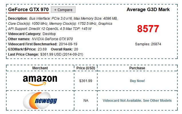 Should I buy a GTX 970 second hand, or a brand new RX 480?-gtx970.jpg