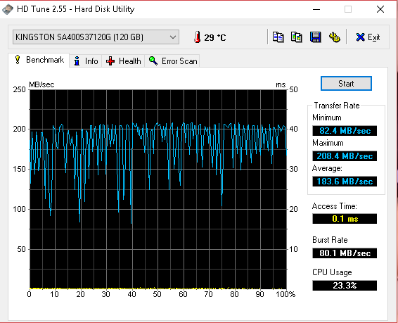 Getting green boxes on monitor, then pc restarts.-dada.png