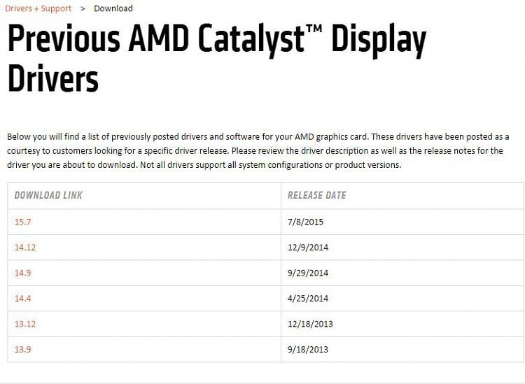 Amd athlon 64 скачать драйвер