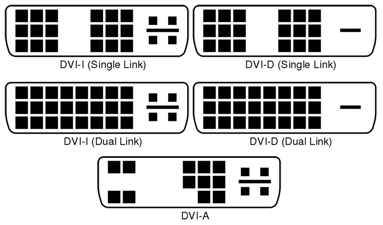 Cant make monitor main priorty.-0000-dvi-connectors.png