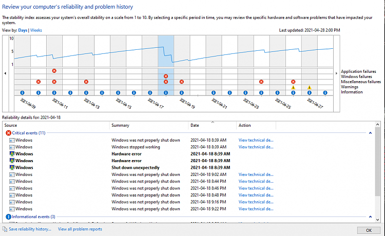 Graphics Card Crashing? Losing all video signal while gaming.-fd6d8b529027d89f5f95ac0a37b19f37.png