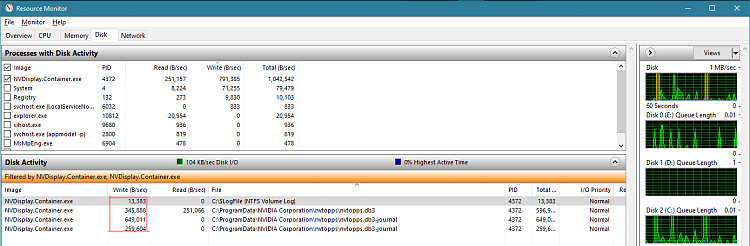 NVIDIA driver update constant disk usage-nvdisplay.container.exe02c.png