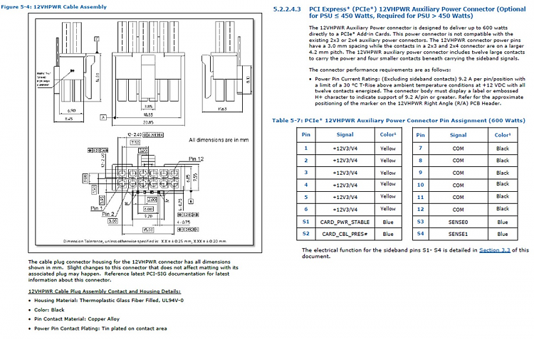 NVIDIA 4090 Class action lawsuit-image1.png