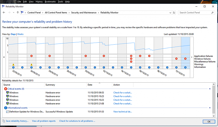 Graphics driver crashing to black screen - GT-610-reliab.png