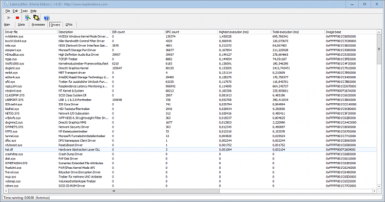 Audio crackling due to nvlddmkm.sys Nvidia driver latency issue-2015-10-18-19_50_52-latencymon-home-edition-v-6.50-http___www.resplendence.com.png