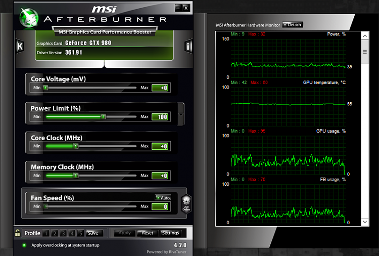 Low FPS with new GTX 980 graphics card-afterburner.png