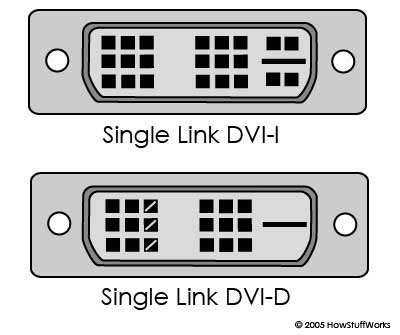 GTX 780, how do I get 144hz out of HDMI or DP?-single-dvi.jpg