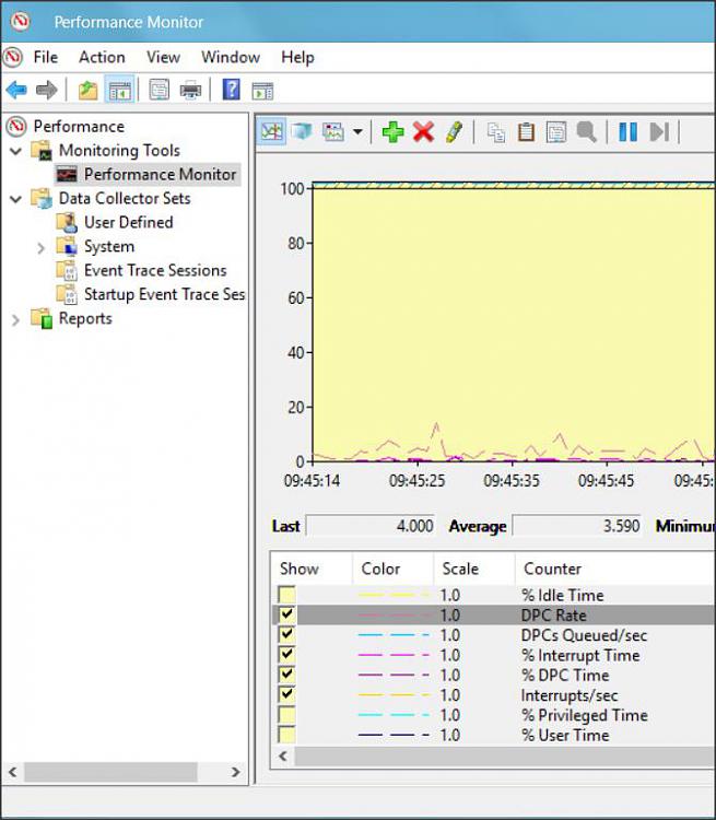 nvlddmkm.sys/dxgkrnl.sys HI DPC latency /Stuttering CPU /USb DISCONNEC-snap-2016-05-04-09.46.33.jpg