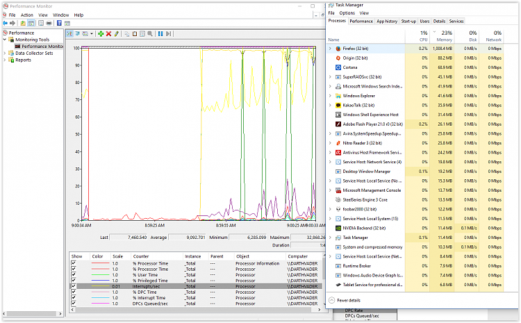nvlddmkm.sys/dxgkrnl.sys HI DPC latency /Stuttering CPU /USb DISCONNEC-screen-shot-05-04-16-09.00-am.png