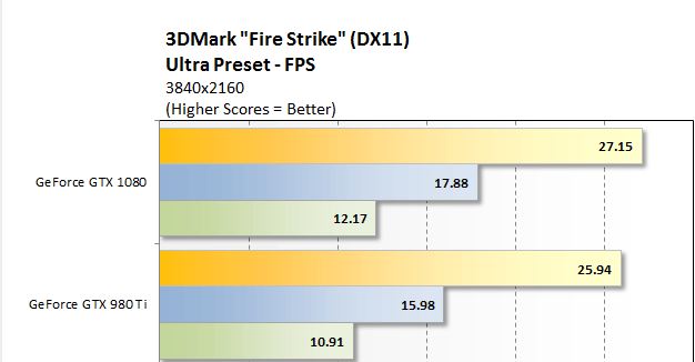 Pascal Benchmarks-1080-reference.jpg