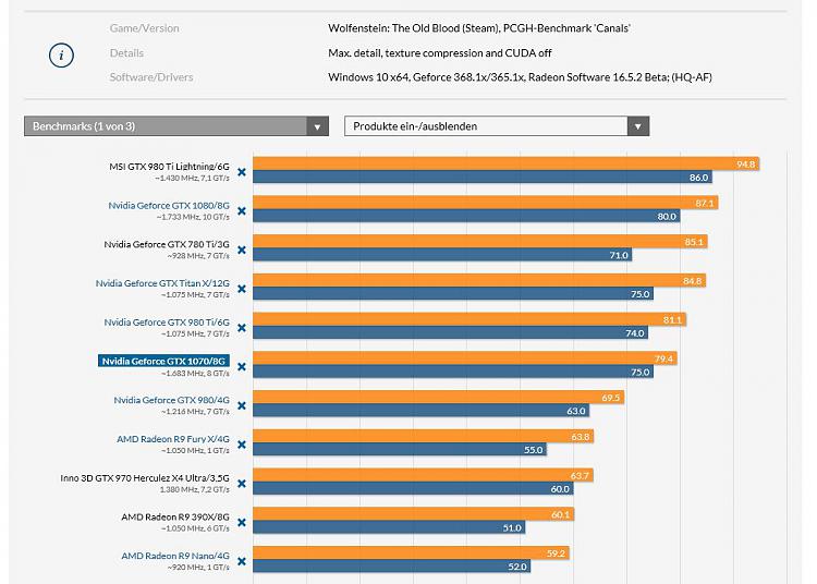 Pascal Benchmarks-oc980ti.jpg