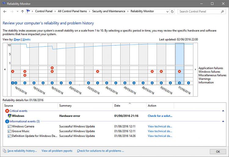 Windows 10 Display driver has stopped responding and has recovered-untitled-1.jpg