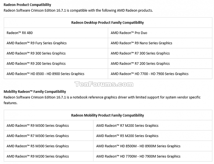 Latest AMD Radeon Graphics Driver for Windows 10-amd_17.7.1.png