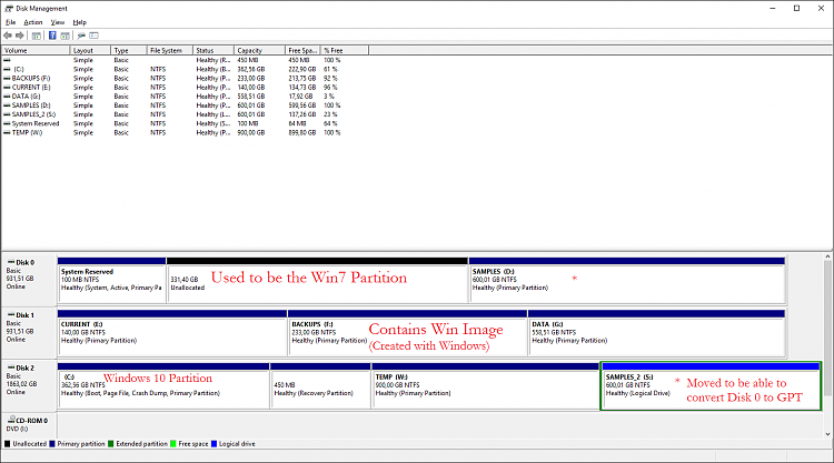 Migrating Multiple Disk Setup from MBR to GPT without data loss?-disk_management_text.png