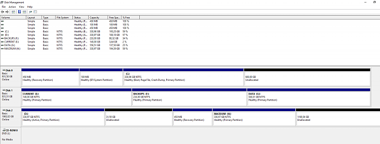 Migrating Multiple Disk Setup from MBR to GPT without data loss?-disk_management_latestpng.png