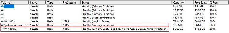 Please help with my post installation issue obsolete system partition-untitled.jpg