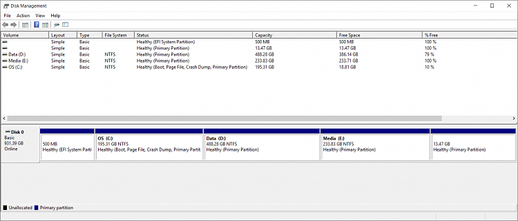 Factory Image Restore Option Missing After BCDEDIT Windows 10 Home 64-disk.png