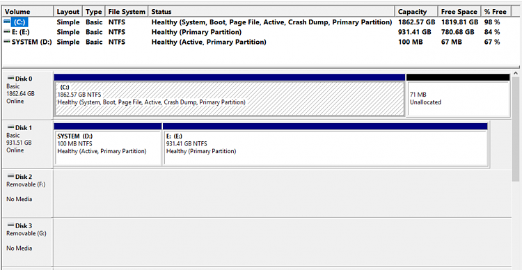 partitions mess after installing Windows 10-partition-map-2016-12-08.png