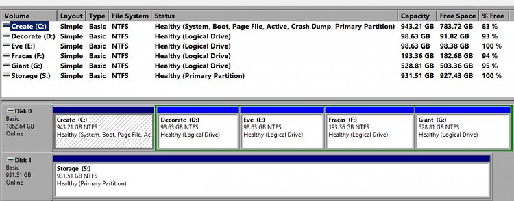 partitions mess after installing Windows 10-partition-grid-4.png