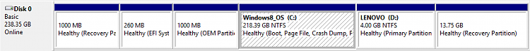 Numerous recovery partitions after a few formats and installations-disk-layout.png