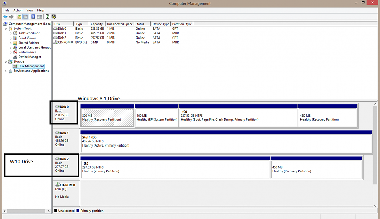 250mg recovery partition ?-disk-management-shot.png