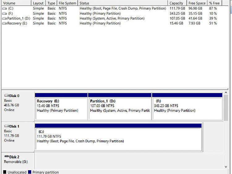 250mg recovery partition ?-disc-manag-2.4.15.jpg