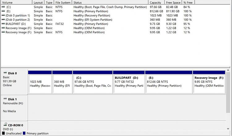 Will reformatting hard drive remove Linux OS ?-capture.jpg