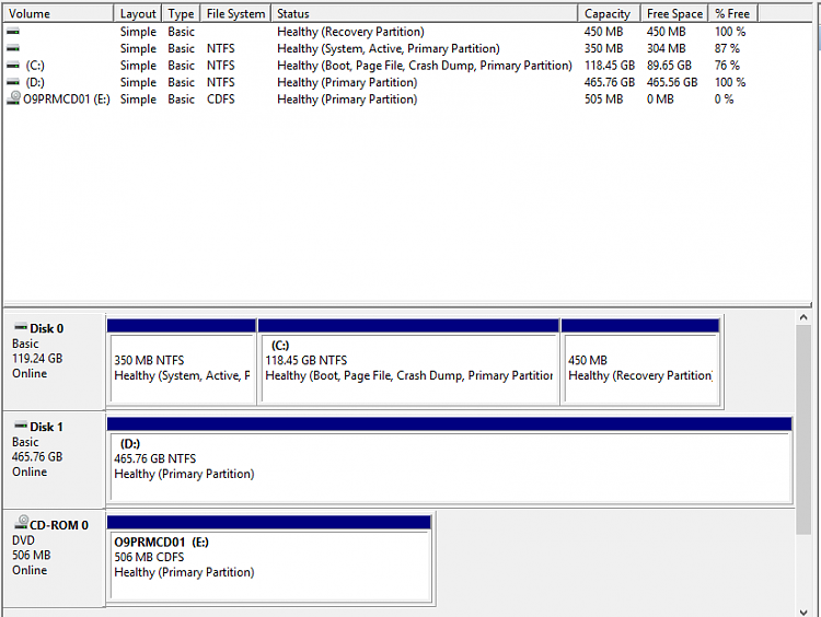 cloning partitions windows 10