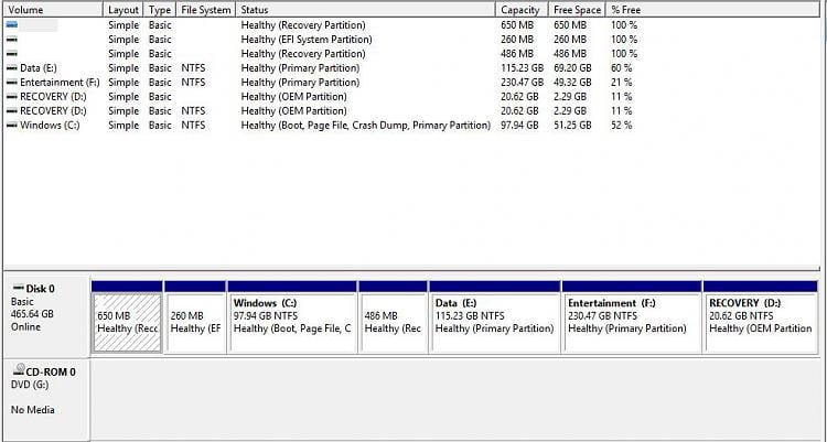 OEM Recovery Partition HP Laptop-disk-management.jpg