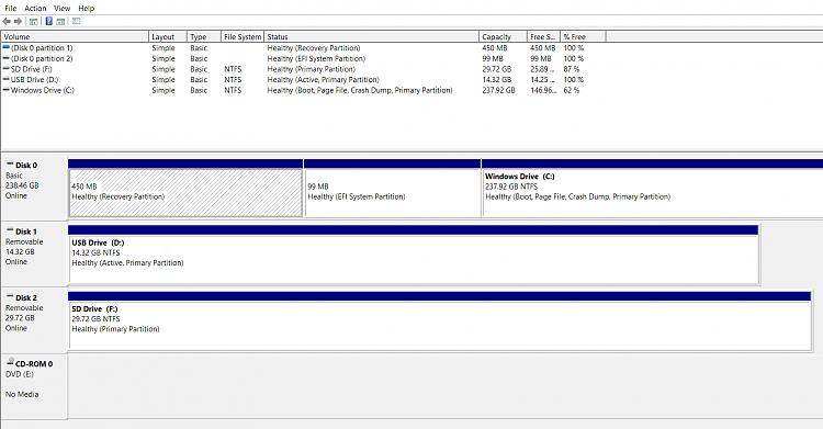 What is the default partition layout... a bit confused...-capture.png