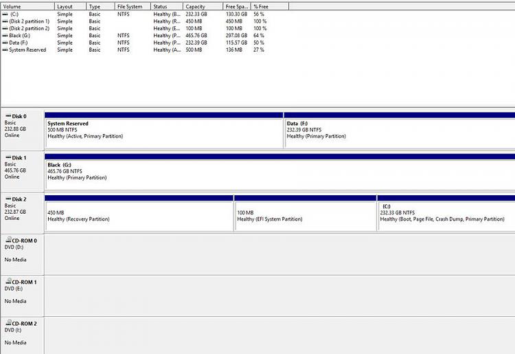 System Partiton Not on C Drive-ashampoo_snap_2017.07.17_08h43m44s_001_.jpg